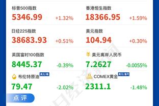 记者：为应对密集赛程，申花客胜亚泰后没放一天假